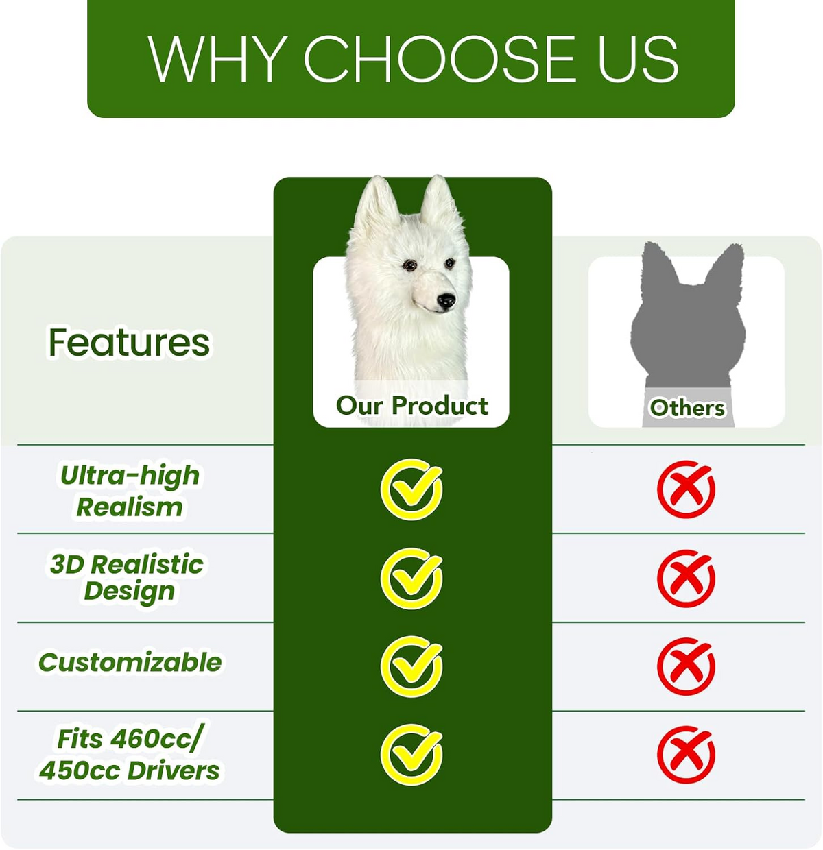 Fox Golf Club Cover